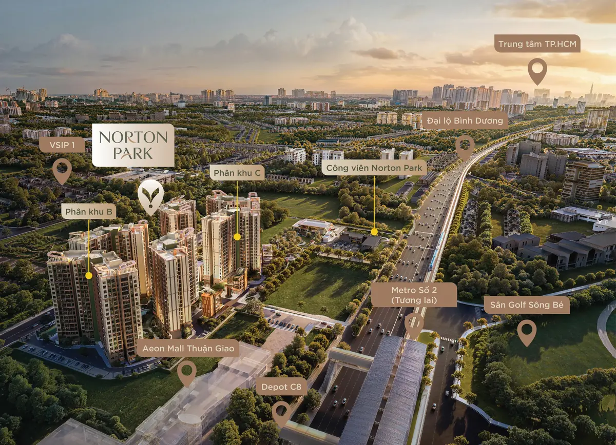 Phối cảnh vị trí Norton Park với VSIP 1, AEON Mall Thuận Giao, Metro số 2 ga C8 và sân golf Sông Bé
